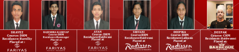 2025-2026 TOP PLACEMENT